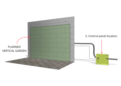 Outdoor vertical garden - control panel location - front view