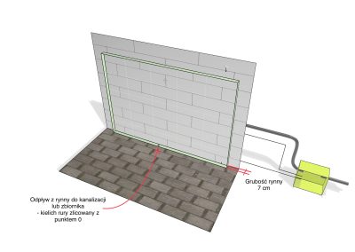 Przekrój - zewnętrzna zielona ściana od poziomu gruntu - kanalizacja